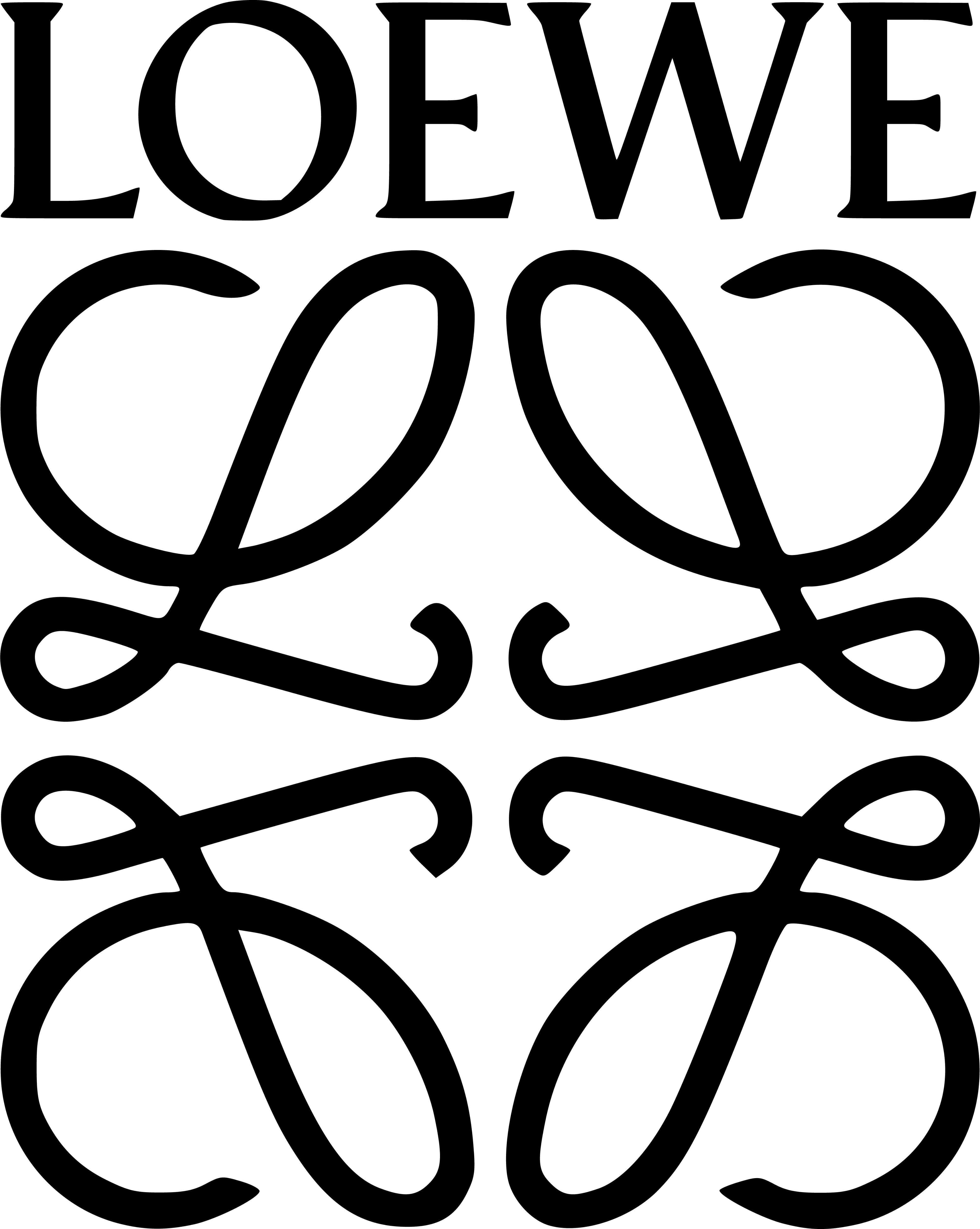 loewe